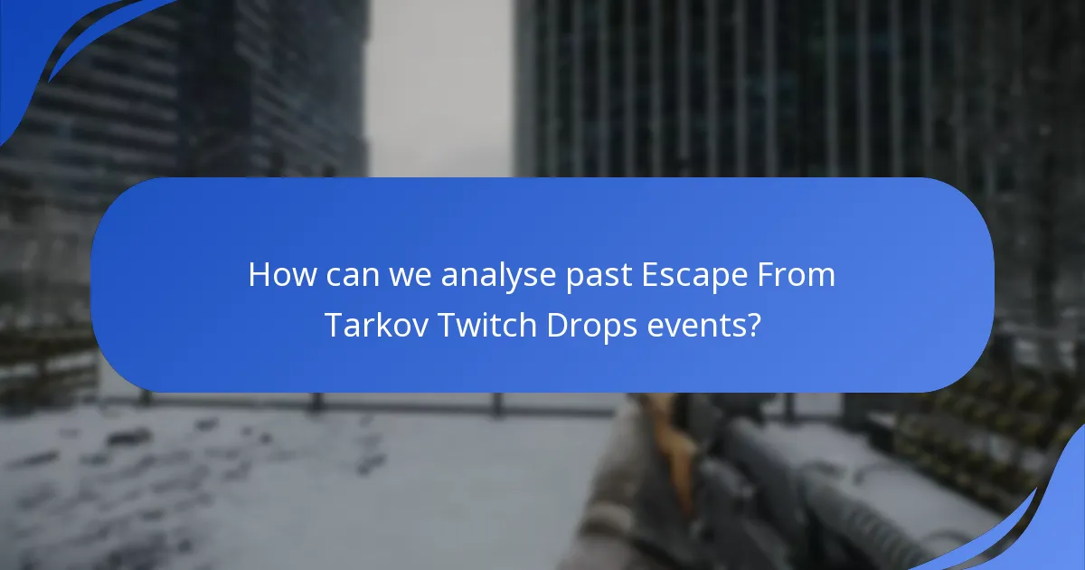 What historical data is available for Escape From Tarkov Twitch Drops?
