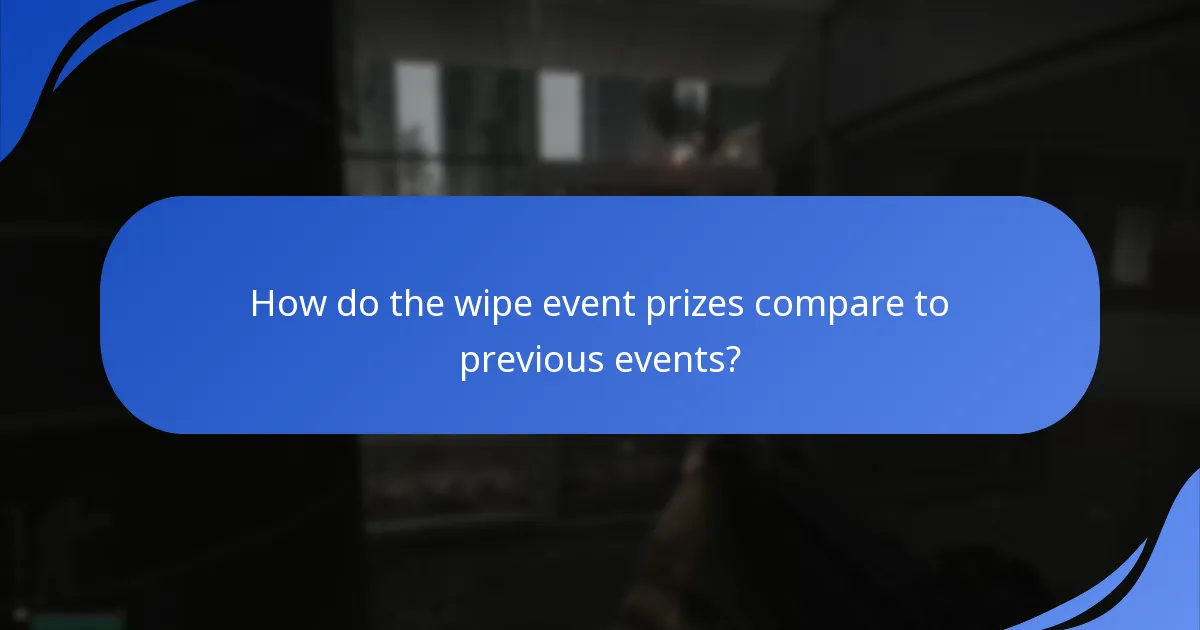Who were the top players during the wipe event?