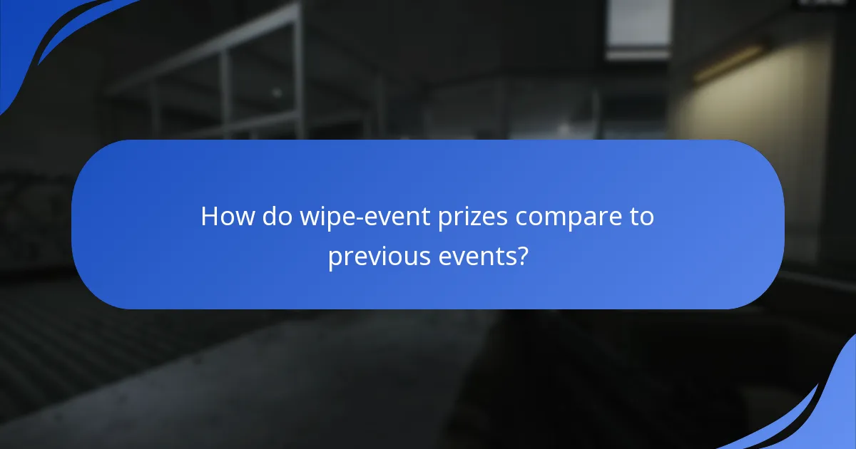 What verification steps are needed for prize claims?