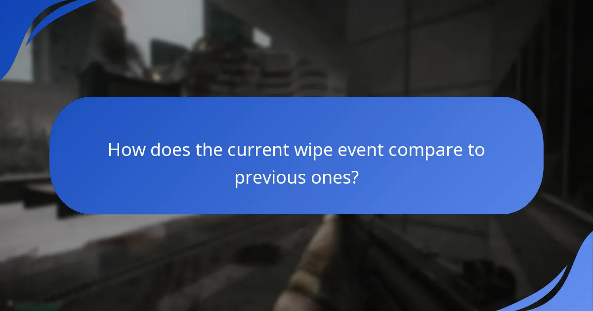 What are community discussions saying about the wipe event prizes?