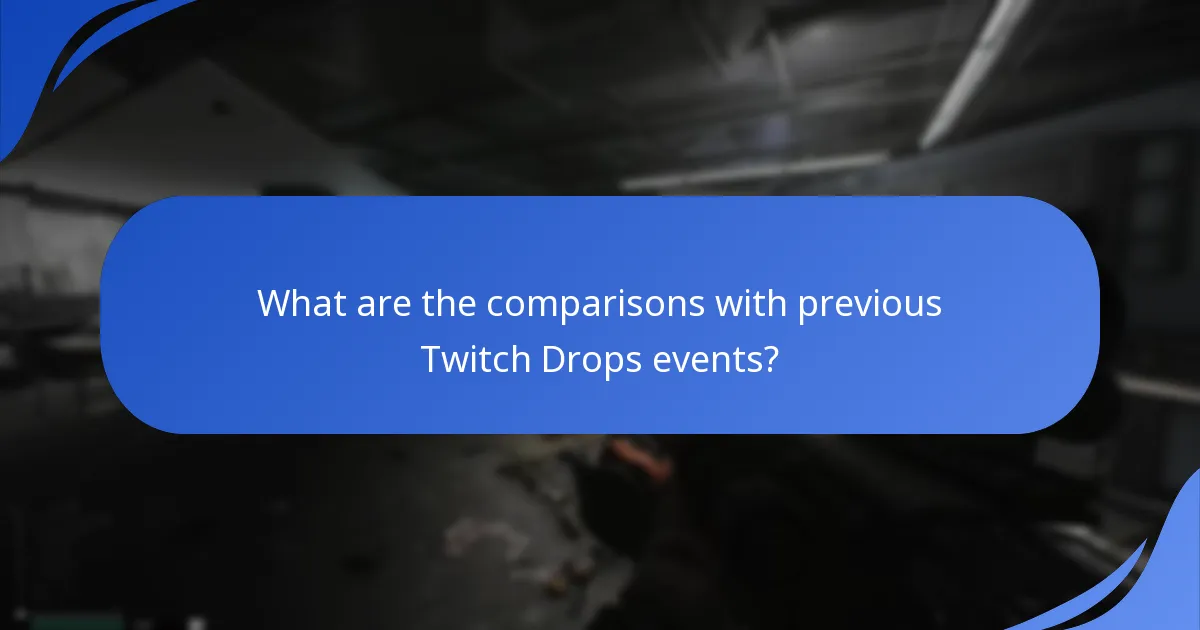 What are the comparisons with previous Twitch Drops events?