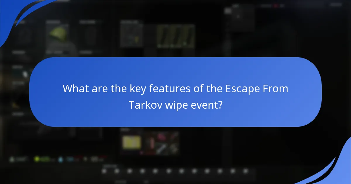 How does Twitch integration enhance the wipe event experience?